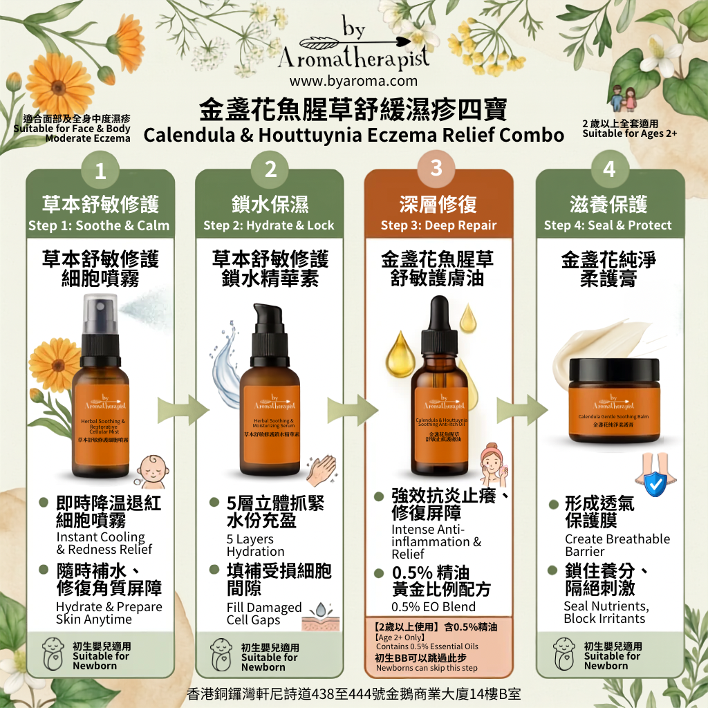 Calendula Botanical Eczema Relief Combo 金盞花魚腥草舒緩濕疹四寶