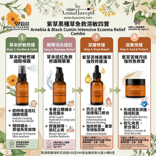 Arnebia & Black Seed Intensive Eczema Relief Combo 紫草黑種草急救濕敏四寶 - Discover Health & Lifestyle Asia