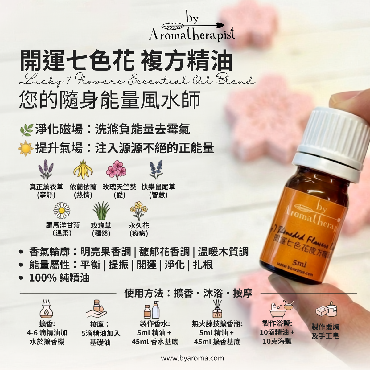 Lucky 7 Flowers Essential Oil Blend 開運七色花複方精油 - Discover Health & Lifestyle Asia